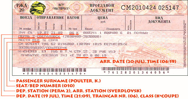 Tickets Russian Train 10